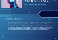 Featured image for Exploring the Metaverse's Impact on Future Design Paradigms.