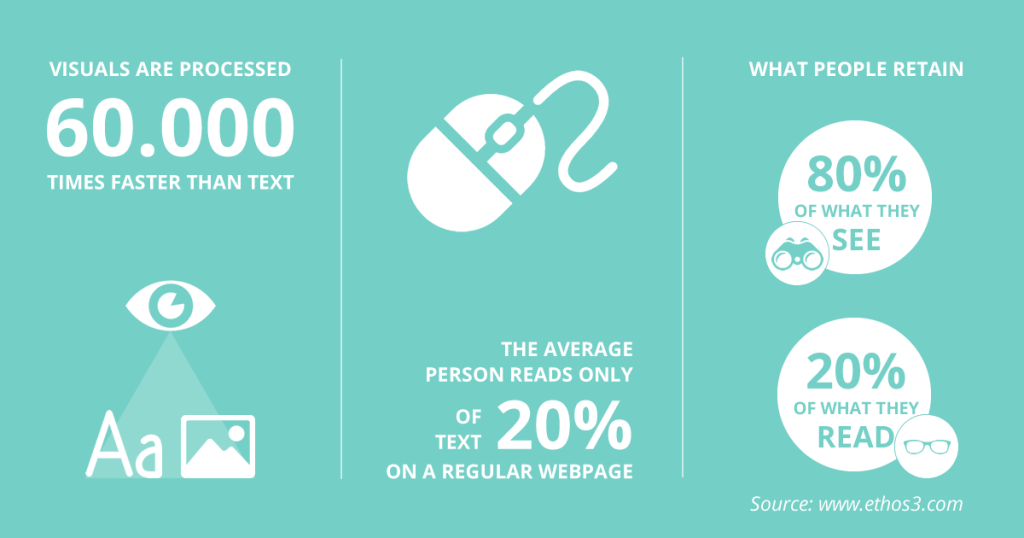 Content image for Difficulty Seeing Product Details Virtually? Enhancing Image and Zoom Features.