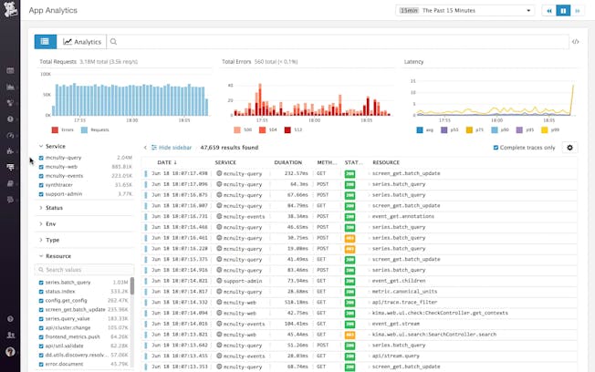 Featured image for Monitoring and Logging in Full-Stack Production Environments.