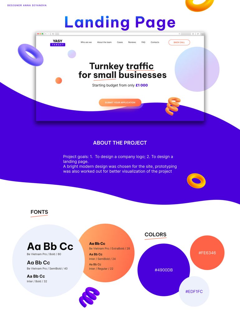 Content image for Designing Landing Pages for Specific Target Audiences.