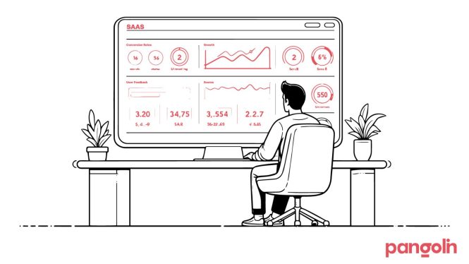 Featured image for Measuring UI/UX Success: Key Metrics and Analytics.