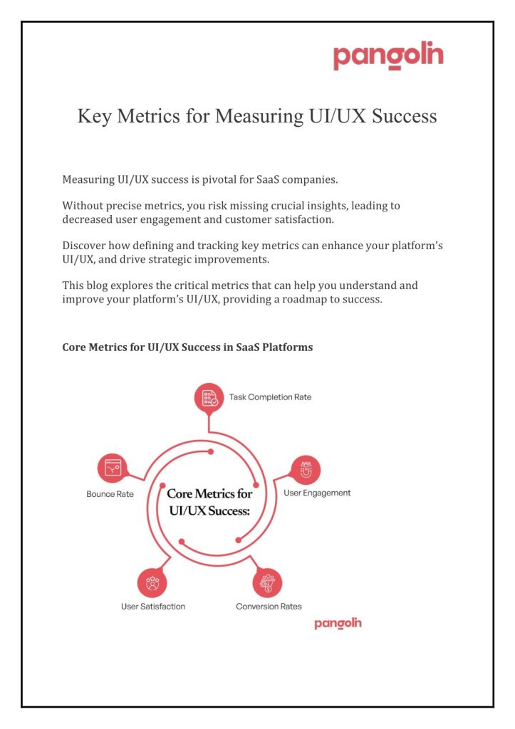 Content image for Measuring UI/UX Success: Key Metrics and Analytics.