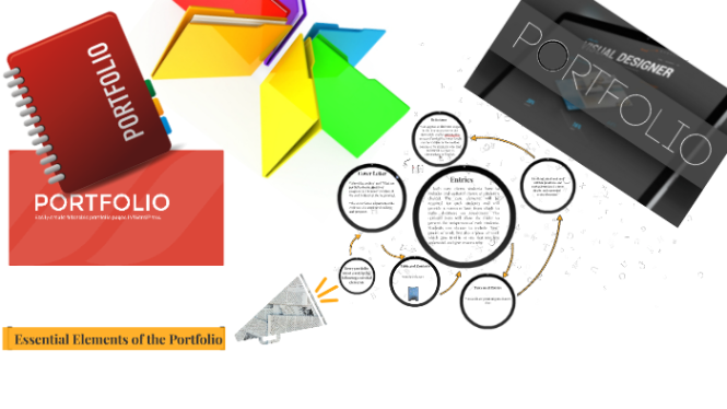 Featured image for Building Your First Web Design Portfolio: Essential Elements.