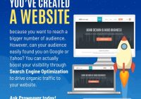 Featured image for Optimizing Your Online Portfolio for Search Engines and Visibility.