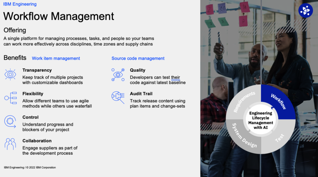 Content image for Showcasing Your Process: Giving Clients Insight Into Your Workflow.