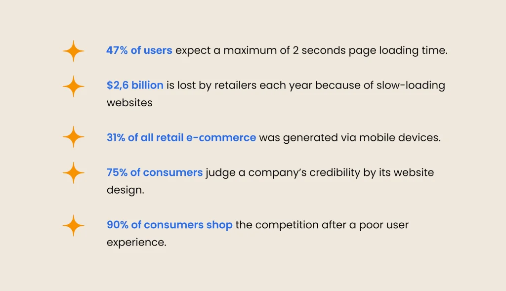 Content image for Future Trends in Web Development Services and What to Expect.